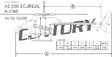 AS350 Ecureuil 50 kit 