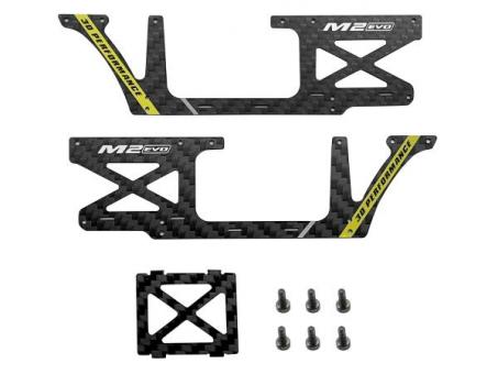 M2 EVO Fuselage Carbon panel set -orange 